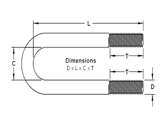 Resim